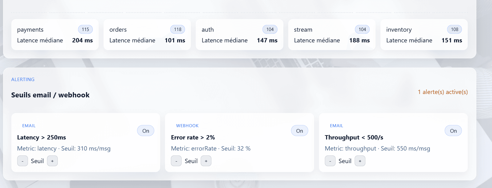 Nexis Insights - Miniature 2