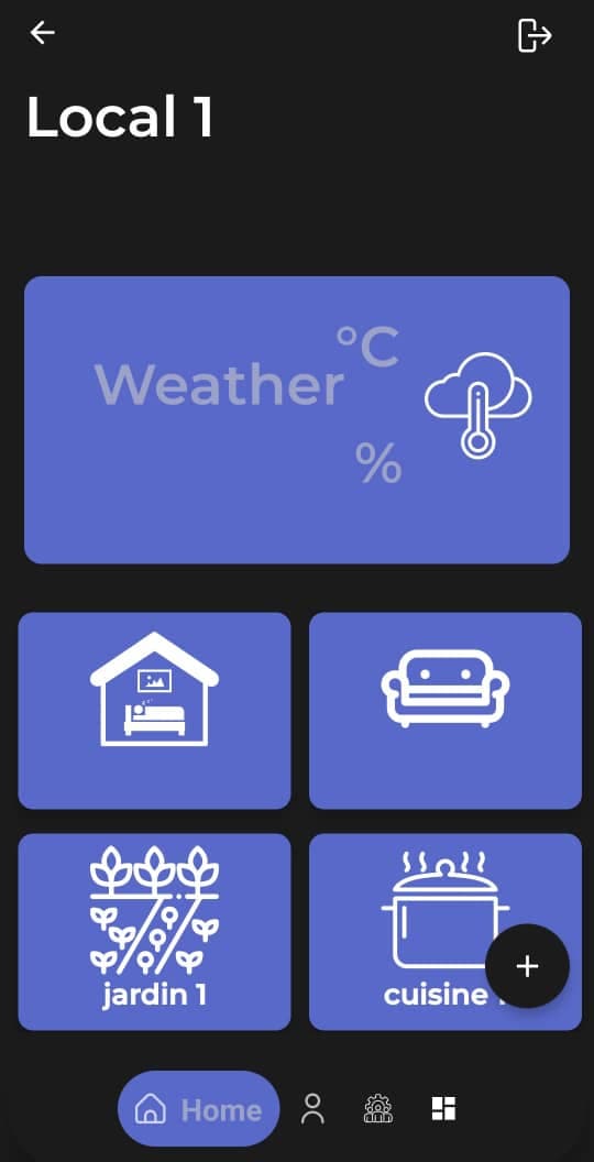 NeuroDomus - Miniature 3