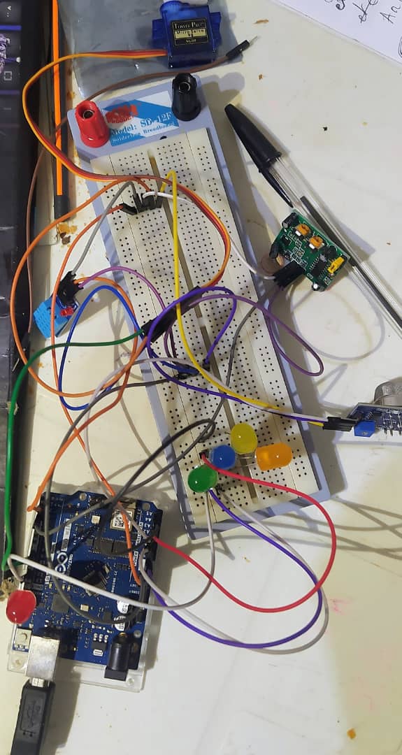 NeuroDomus - Miniature 7